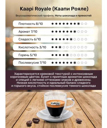 CAFFITALY Robusta coffee coffee machine capsules 40 pcs - Buy Online on GoSupps.com