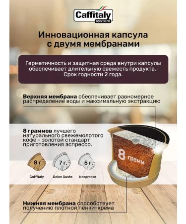 CAFFITALY Robusta coffee coffee machine capsules 40 pcs - Buy Online on GoSupps.com