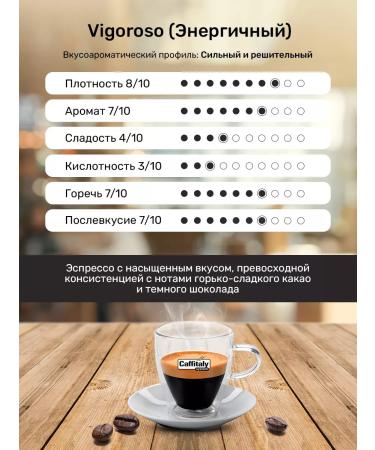 CAFFITALY Vigoroso coffee capsules for coffee machine 40 pcs - Buy Online on GoSupps.com