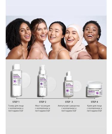 APLB Anti -aging cream with collagen and peptides - Buy Online on GoSupps.com