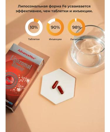 MEDINITI Liposomal iron - Buy Online on GoSupps.com