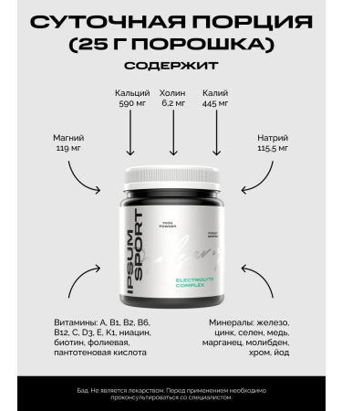 IPSUM Electrolytes complex isotonic 700 g forest berries - Buy Online on GoSupps.com