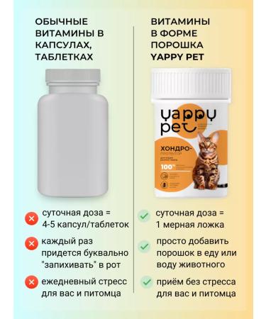 Yappy Pet Chondroprotector for cats of any breeds - Buy Online on GoSupps.com