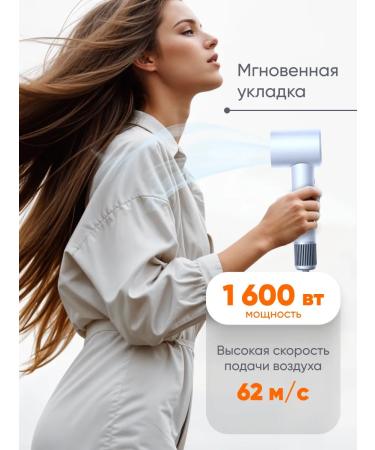 Xiaomi Hair hair dryer Mijia Hair Dryer H501 Professional - Buy Online on GoSupps.com