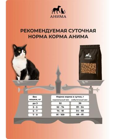 ANIMA Dry food for sterilized cats "salmon and peas" 3 kg - Buy Online on GoSupps.com