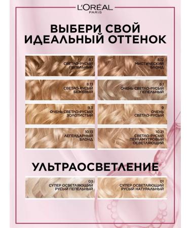 L'OREAL PARIS Persistent Hair Cream Loreal Excellence 03 - Buy Online on GoSupps.com