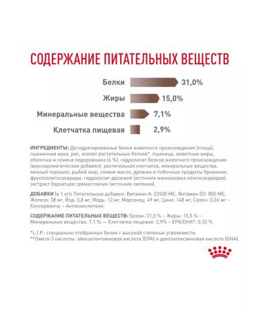 ROYAL CANIN Cat food dry GastroinTestinal Fiber Response 0.35kg - Buy Online on GoSupps.com