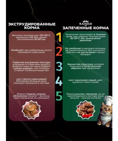 KAISER Dry food for cats with chicken and turkey 1.5 kg - Buy Online on GoSupps.com