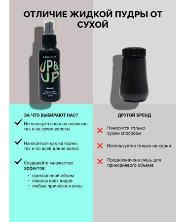 Hair powder for volume and styling - Buy Online on GoSupps.com