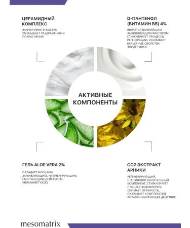 Mesomatrix Professional Cream after peeling and cleansing the face soothing - Buy Online on GoSupps.com