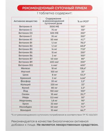 RN KAZAKOVA Vitamins for women female dietary supplements in tablets 30 pieces - Buy Online on GoSupps.com