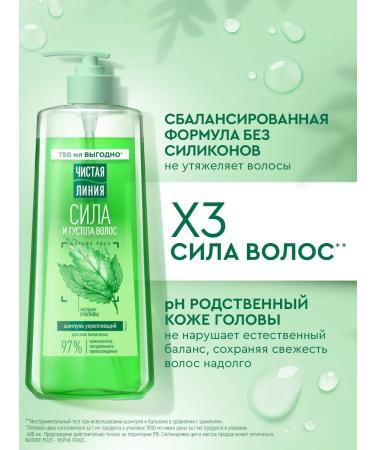 Clean line Hair shampoo with nettles to strengthen 750 ml - Buy Online on GoSupps.com