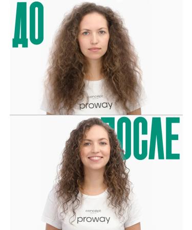 CONCEPT MOSCOW Keratin shampoo for naughty and fluffy hair 400 ml - Buy Online on GoSupps.com