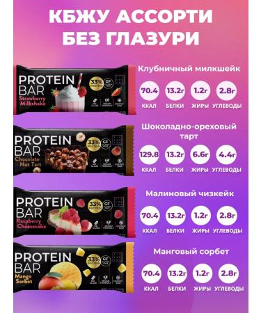 FIT AND JOY Protein bars without sugar Assorted 32pcs - Buy Online on GoSupps.com