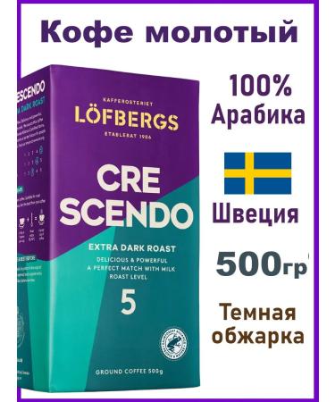 LOFBERGS Coffee ground lefberg CressCendo 500g