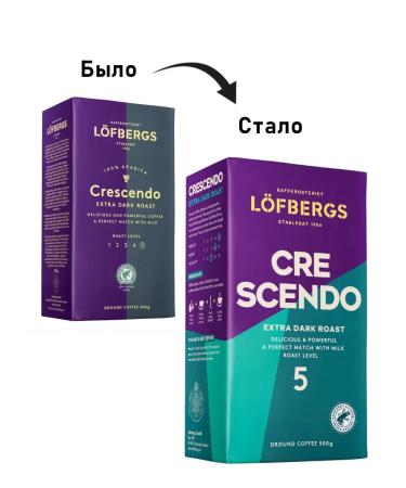 LOFBERGS Coffee ground lefberg CressCendo 500g - Buy Online on GoSupps.com