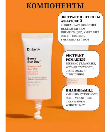 Dr Jart Sunflower set for Facial Milk 1+1 - Buy Online on GoSupps.com