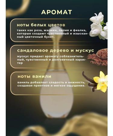 LIONBLON Moisturizing perfumed shower gel - Buy Online on GoSupps.com