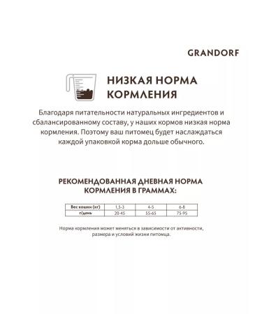 Grandorf Rabbit with a turbine turkey 400g new - Buy Online on GoSupps.com