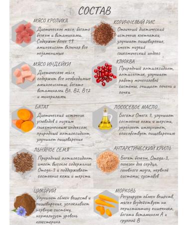 Grandorf Rabbit with a turbine turkey 400g new - Buy Online on GoSupps.com