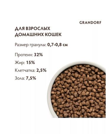 Grandorf Lamb with Indoor turkey for cats 2kg new - Buy Online on GoSupps.com