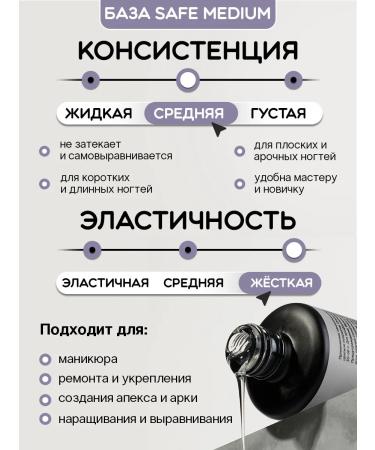 Jelly Bear Hypoallergenic safe base for nails and gel polish transparent - Buy Online on GoSupps.com