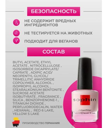 SOPHIN Remedy for filling out bumps - Buy Online on GoSupps.com