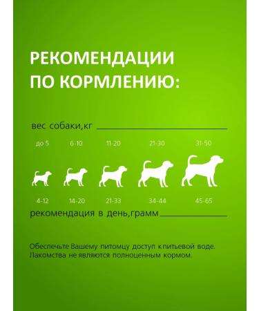 Titbit Sausage set of sausages for dogs calf 420gh 3 - Buy Online on GoSupps.com