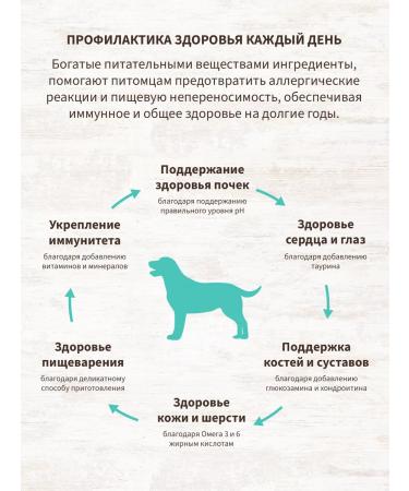 Grandorf 4 Vidid meat for dogs of medium and large rocks 10 kg - Buy Online on GoSupps.com