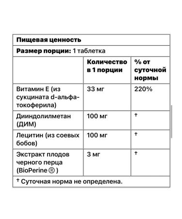 Source naturals Dim dietary supplement Women's vitamins - Buy Online on GoSupps.com