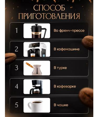 Omni Trade Coffee in Italiano Special Blend. Arabica 100% 1 kg - Buy Online on GoSupps.com