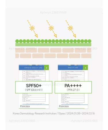Rovectin Calming Lotus Sun Cream - Buy Online on GoSupps.com