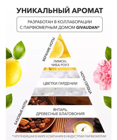 BIOAQUA Moisturizing nourishing cream for the face and hands - Buy Online on GoSupps.com