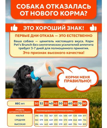 Pet's Brunch Dry food for dogs of large rocks 14kg - Buy Online on GoSupps.com