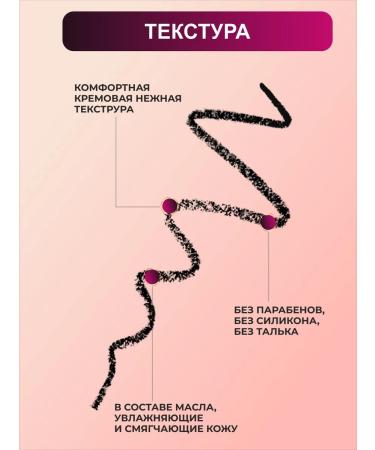 Artdeco Eye pencil kayal for the mucosa tone 02 black 1.1 g - Buy Online on GoSupps.com