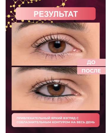 Artdeco Eye pencil kayal for the mucosa tone 02 black 1.1 g - Buy Online on GoSupps.com