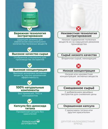 Altai procurement officer Antiparasitic phytocomplex for humans 2 x 60 drops - Buy Online on GoSupps.com