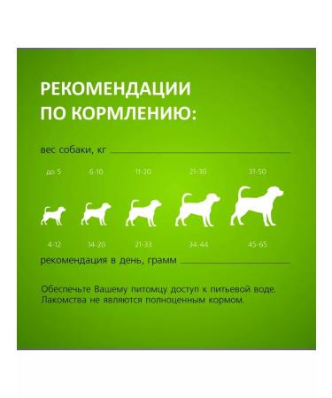 TiTBiT Teater sausages for dogs of all rocks XXL 0.42kg - Buy Online on GoSupps.com