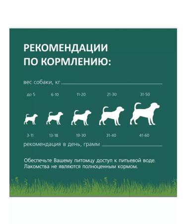 TiTBiT Plings glazed from turkey turkey 0.4kg - Buy Online on GoSupps.com