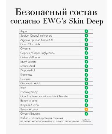 Philosophy Cleaning cream gel for washing Calm 150 ml - Buy Online on GoSupps.com