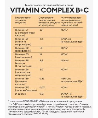 FIVE&ME A complex of vitamins of group B+s - Buy Online on GoSupps.com