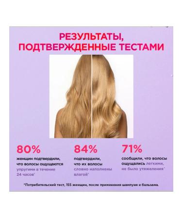 L'Oreal Paris Balm L'real Elseve Hyaluron filler 400ml - Buy Online on GoSupps.com