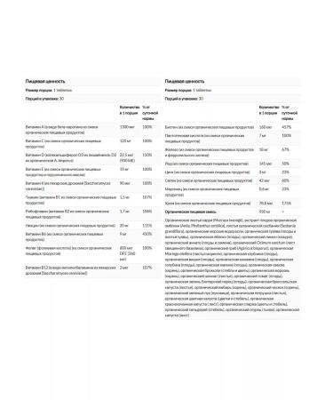 Garden of Life Prenatal multivitamins for pregnant women 30 tablets - Buy Online on GoSupps.com