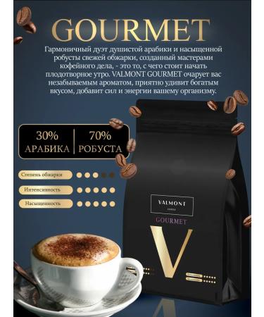 Valmont Coffee in grains Gift set 5 tastes of 200 g - Buy Online on GoSupps.com