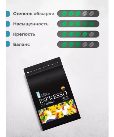 DE JANEIRO Set of coffee in grains Gift 4 tastes of 200 g - Buy Online on GoSupps.com