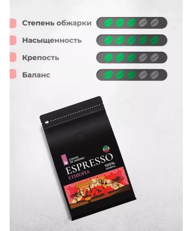 DE JANEIRO Set of coffee in grains Gift 4 tastes of 200 g - Buy Online on GoSupps.com