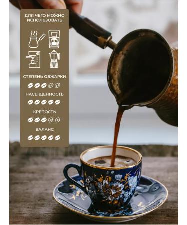 DE JANEIRO Coffee ground Turkish arabica 100% Espresso Turkey 500 g - Buy Online on GoSupps.com