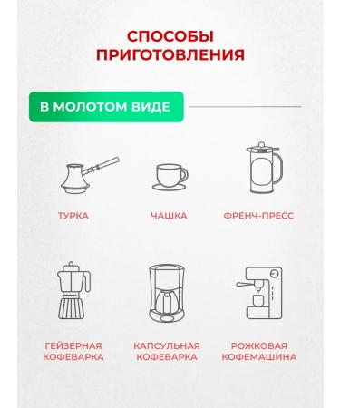 DE JANEIRO Coffee ground Turkish arabica 100% Espresso Turkey 500 g - Buy Online on GoSupps.com