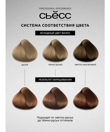 Syoss Cocking paint Oleo Intenses 6-80 Golden Golden 115 ml - Buy Online on GoSupps.com