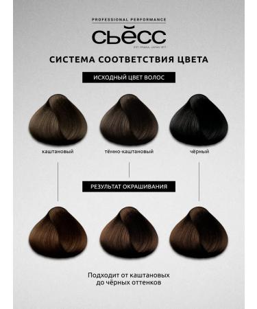 Syoss Persistent hair dye 3-8 dark chocolate 115 ml - Buy Online on GoSupps.com